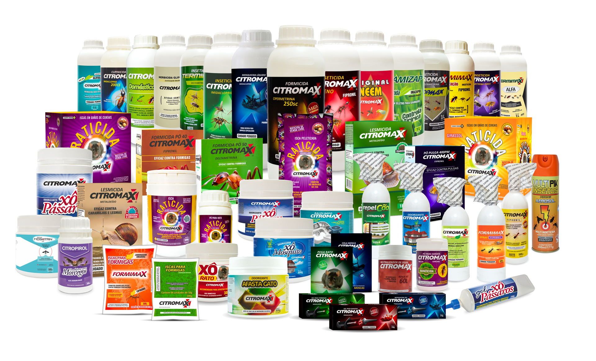 PRODUTOS PRODUTOS
